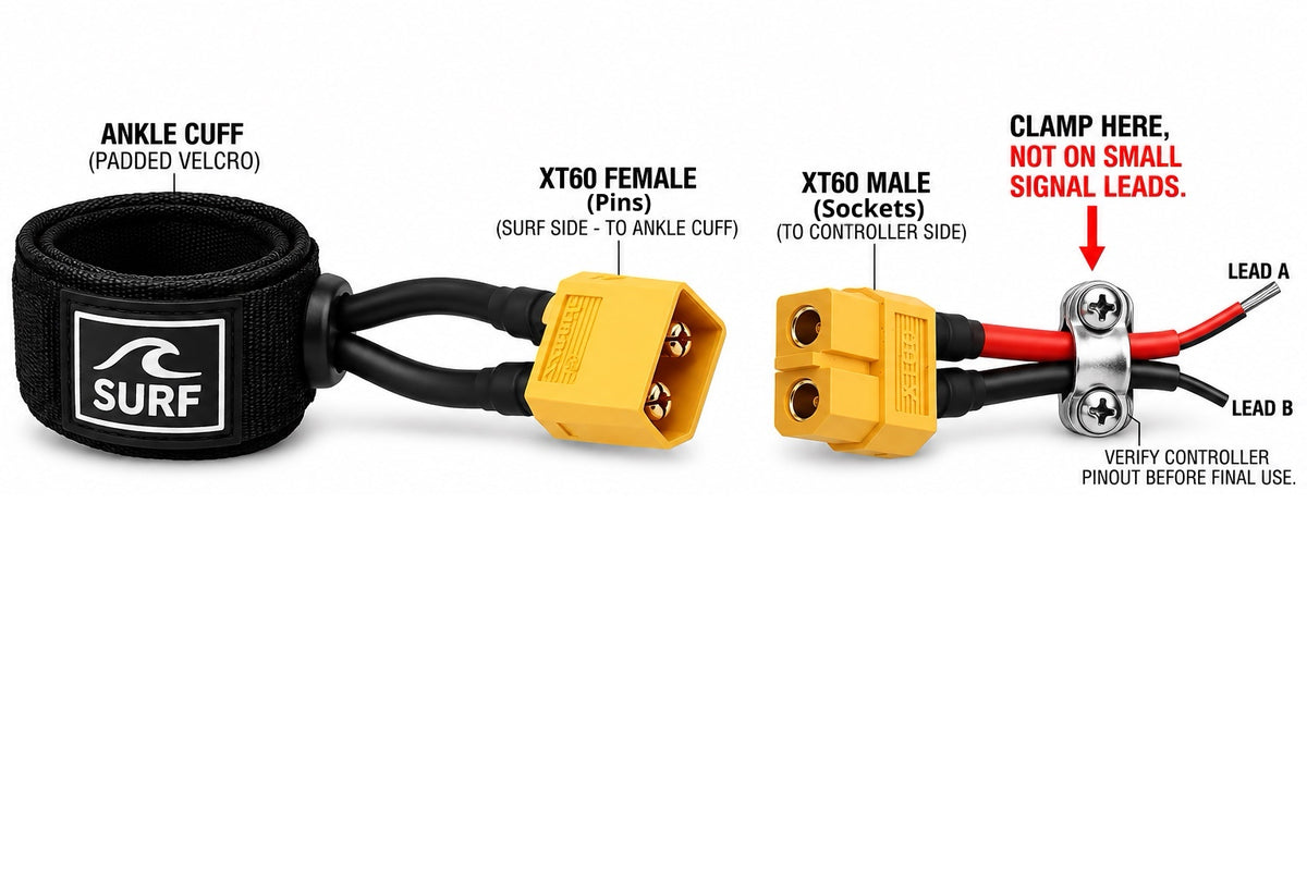 Gnar Park Tether Kill Switch Kit